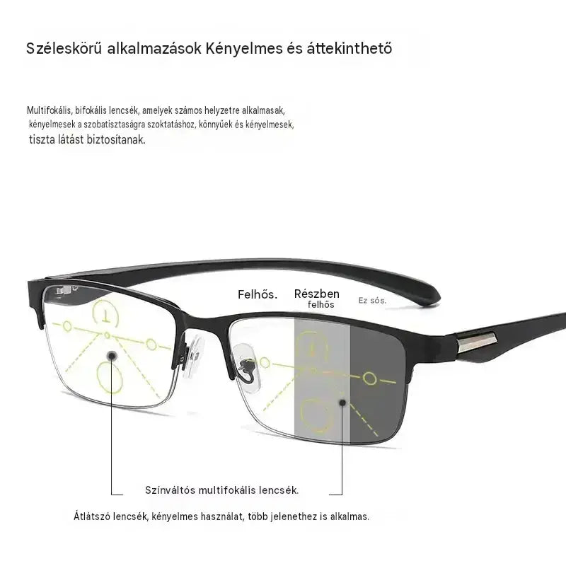 👓Új keret nélküli olvasószemüveg középkorú és idősebb felnőttek számára, zoom, multifokális, fotokromatikus és kékfény-szűrő opciókkal.