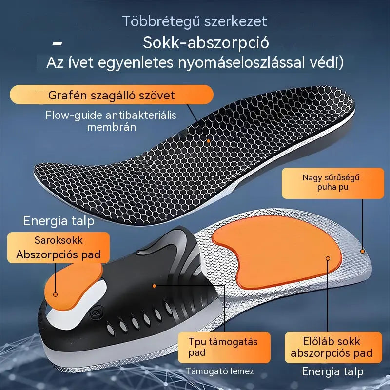 🔥【Vásárolj egyet, kapsz egyet ingyen】👣【35-46-os méretek】⚡ Ortopéd sporttalpbetét lábboltozat-támasztással – teljes párnázottság, maximális kényelem